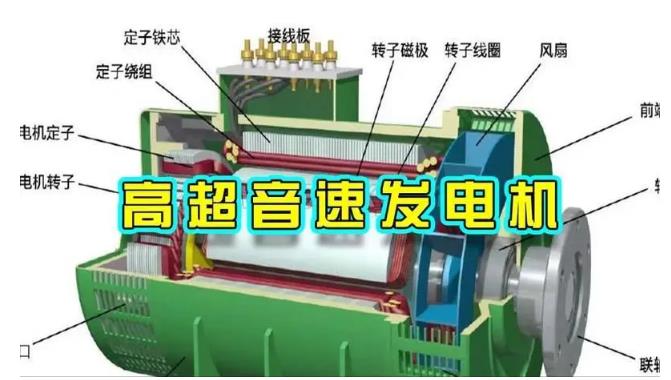 成华颠覆你对发电方式的认知！中国革命性发电机公开揭秘 